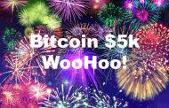 Bitcoin Breaks $5,000!!!