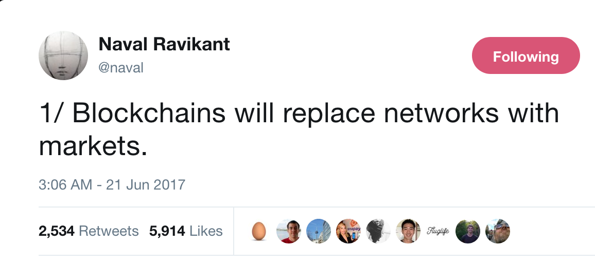 Naval Ravikant’s Tweetstorm, “Blockchains will replace networks with markets”