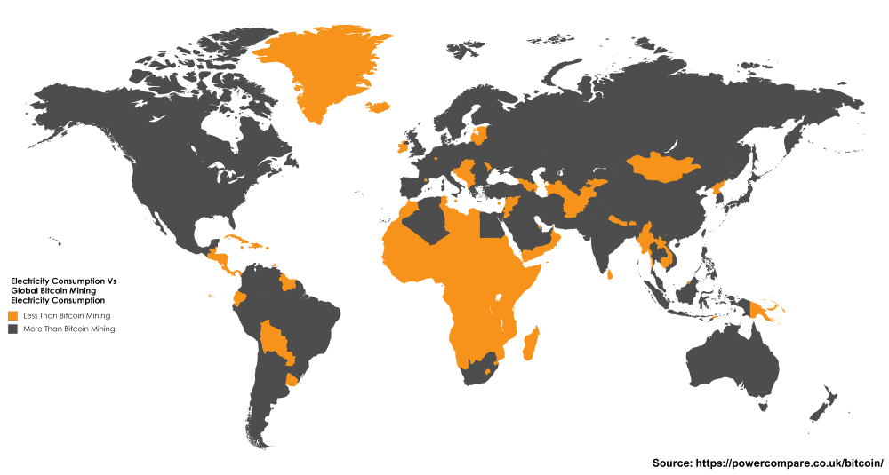 Bitcoin Mining Now Consuming More Electricity Than 159 Countries Including Ireland & Most Countries In Africa